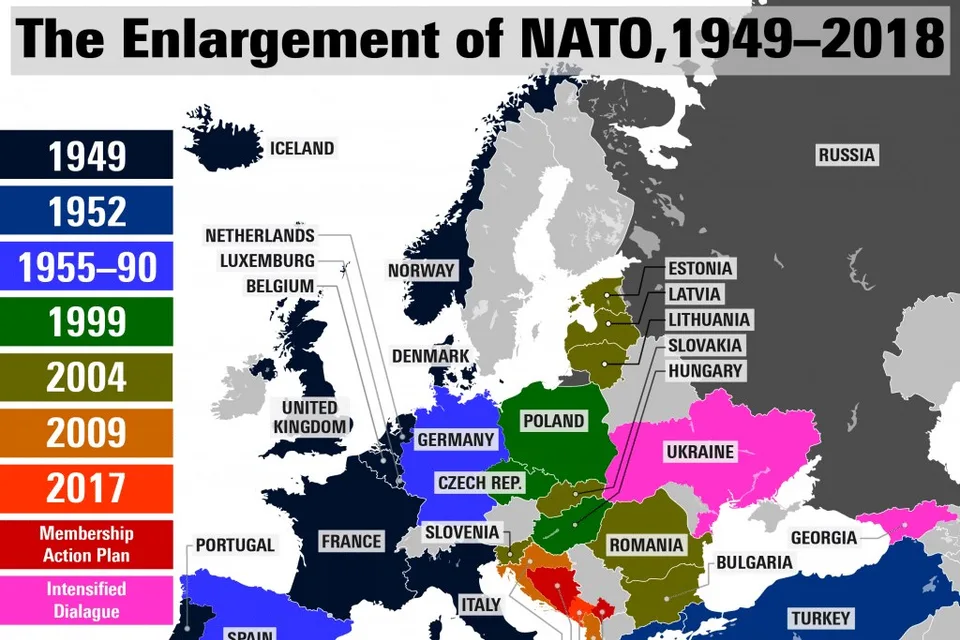 MR Online | Is Russia imperialist?